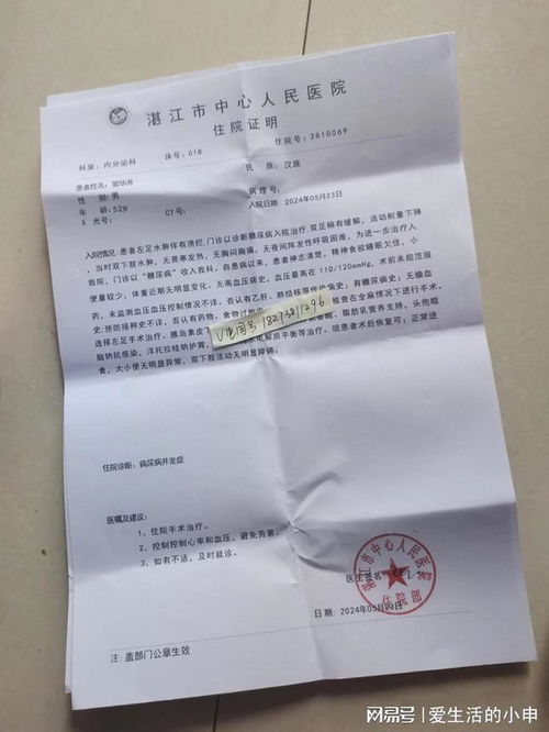 住院相关资料清单