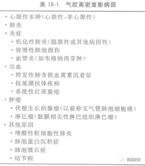医生在查看病例资料
