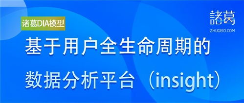 用户咨询代办业务场景