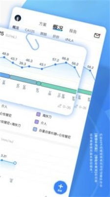 在线制作病历操作界面
