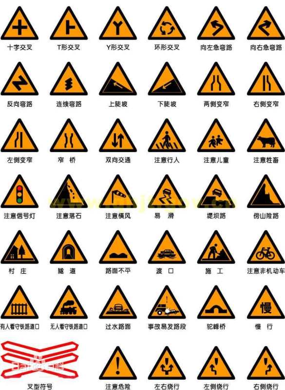 危险警示标志