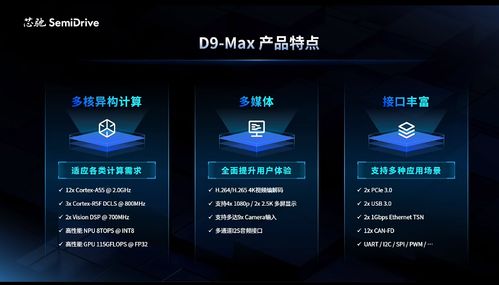 智能数据处理界面