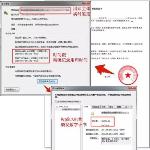 电子签名认证系统