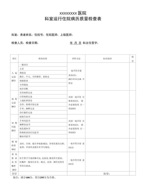 病历质量检查