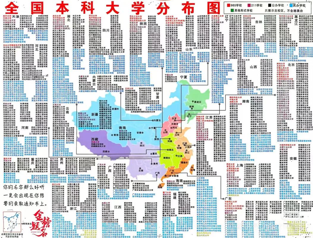 高校学生分布地图